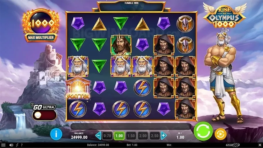 Top Slot Game Strategies